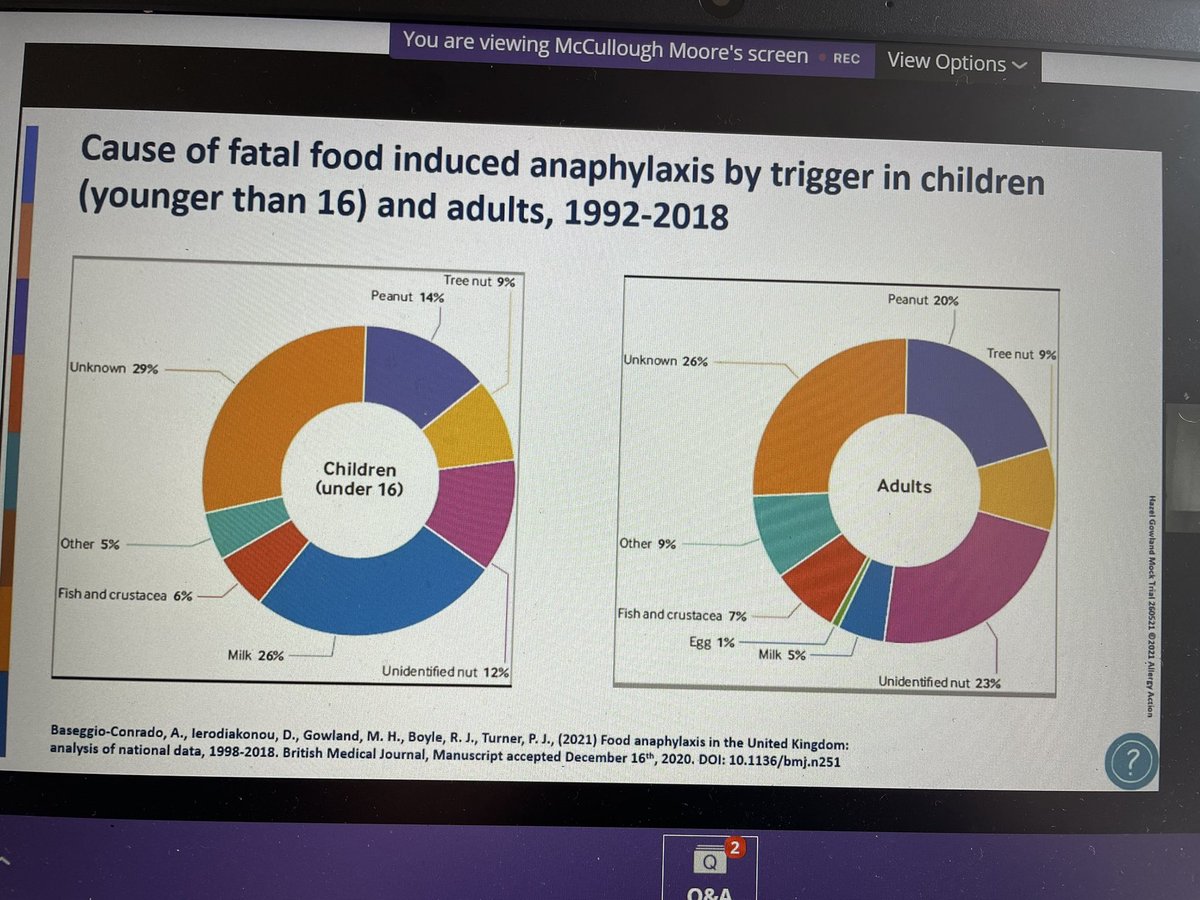 Safer Eating tweet media