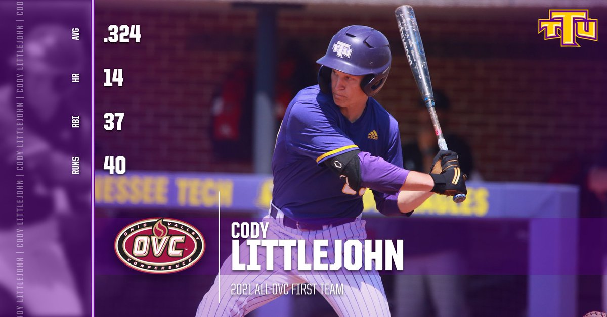 BIG shoutout to <a href="/codymlj/">Cody Littlejohn</a> for ending his <a href="/TNTech_Baseball/">Tennessee Tech ⚾️⚾️</a> career with a place on the All-OVC 1st Team!

#WingsUp