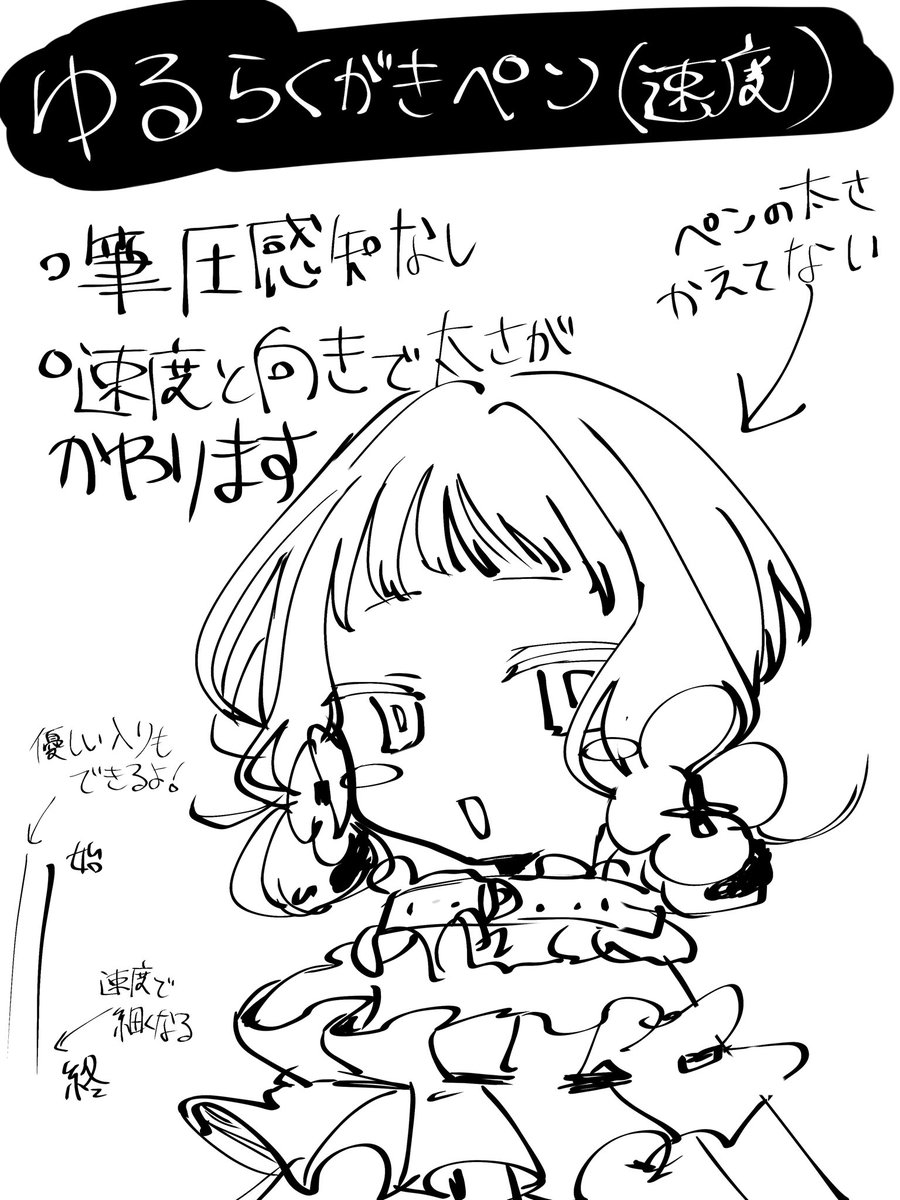 怠け者ブラシ アイビス