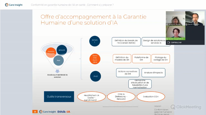 #HealthTech tweet media