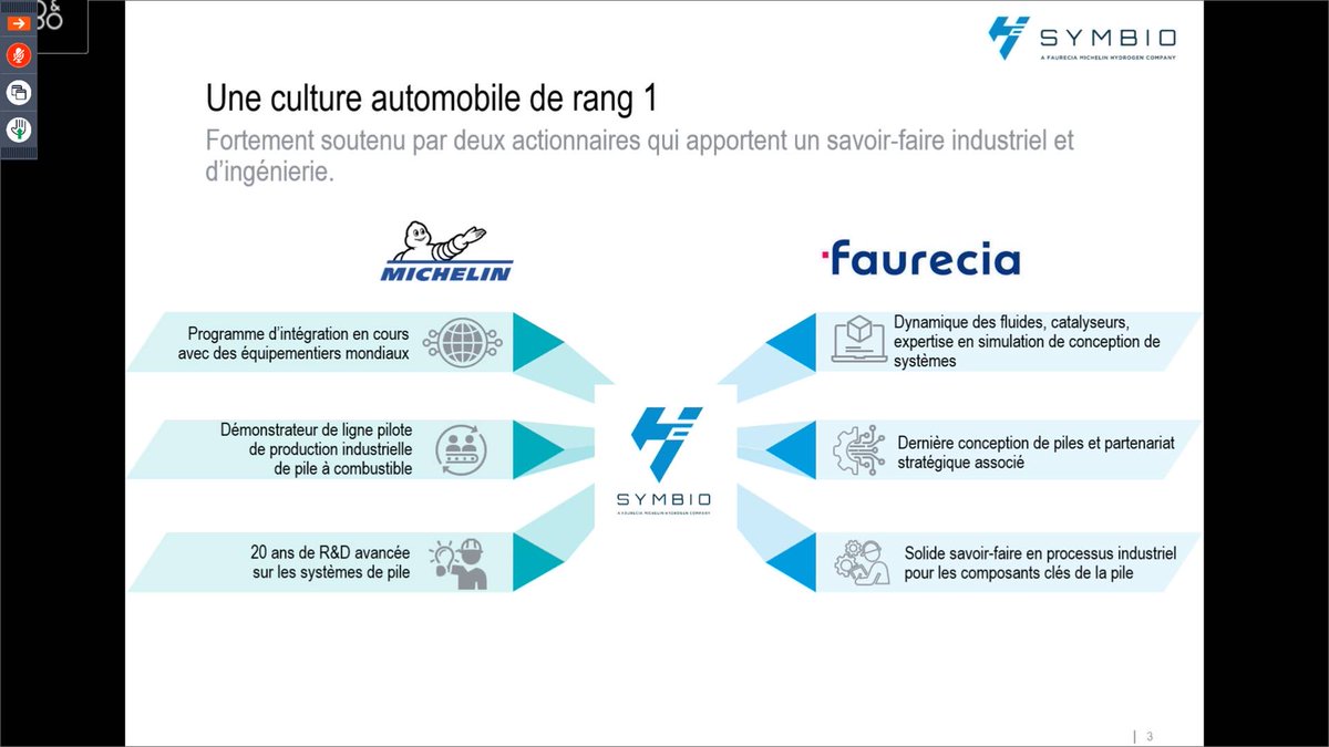 Pole_Polymeris's tweet photo. Deux témoignages clés sur les perspectives de l’#hydrogène et des potentialités des #polymeres dans les secteurs de l’aéronautique et des transports ⁦@SAFRAN⁩ ⁦@SymbioFCell⁩ https://t.co/43XQDLFz13