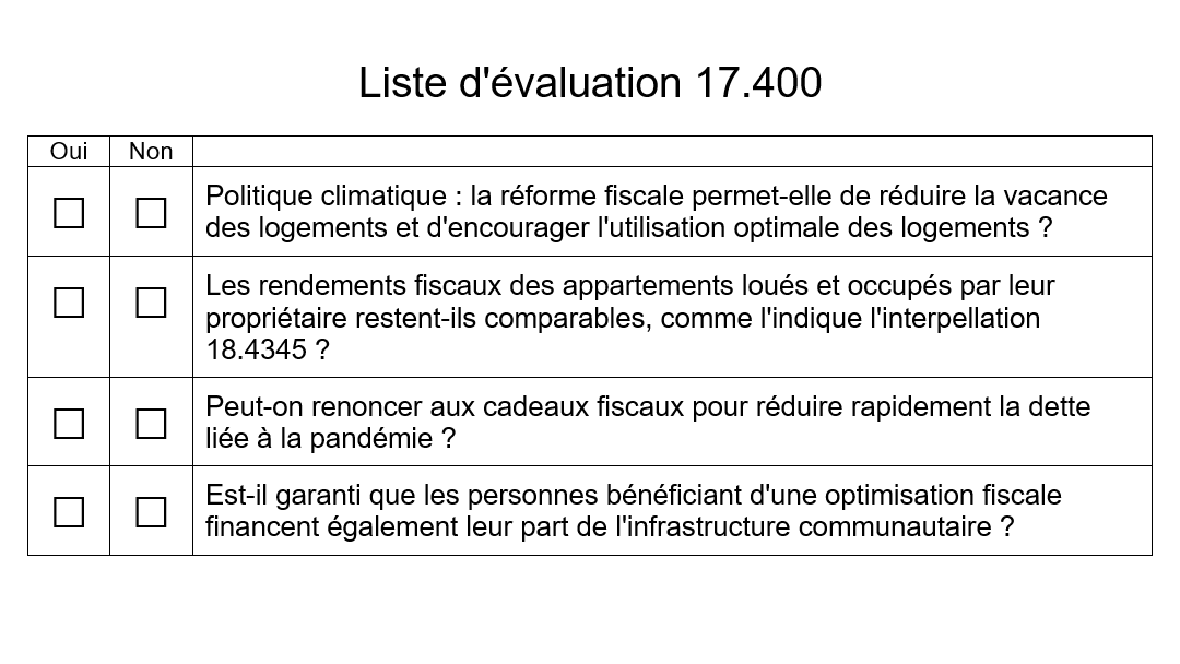 Qu'attendons-nous de la réforme fiscale de la valeur locative ?🏡

13 membres du Conseil des États discuteront le sujet le 27 mai 2021.