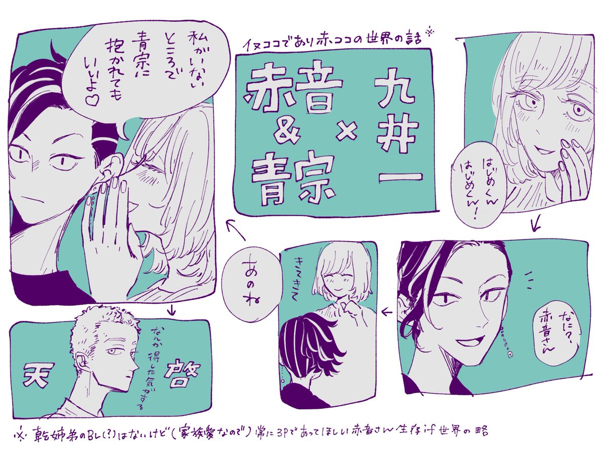 乾姉弟×ココ
赤「特別だぞ❤️」 