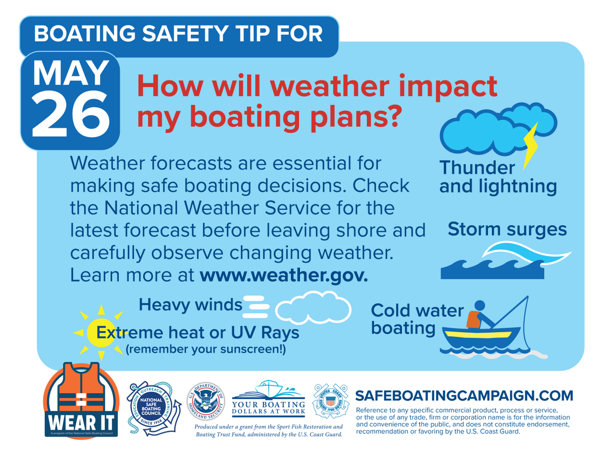 BoydLakeStatePk's tweet photo. It’s National Safe Boating Week! Another tip before you go out on the water:

Check the latest weather forecast. Hop on over to https://t.co/C2LAfWUJrh for the latest updates. This will keep you from getting caught in bad storms! https://t.co/Ah3BWxB0VJ