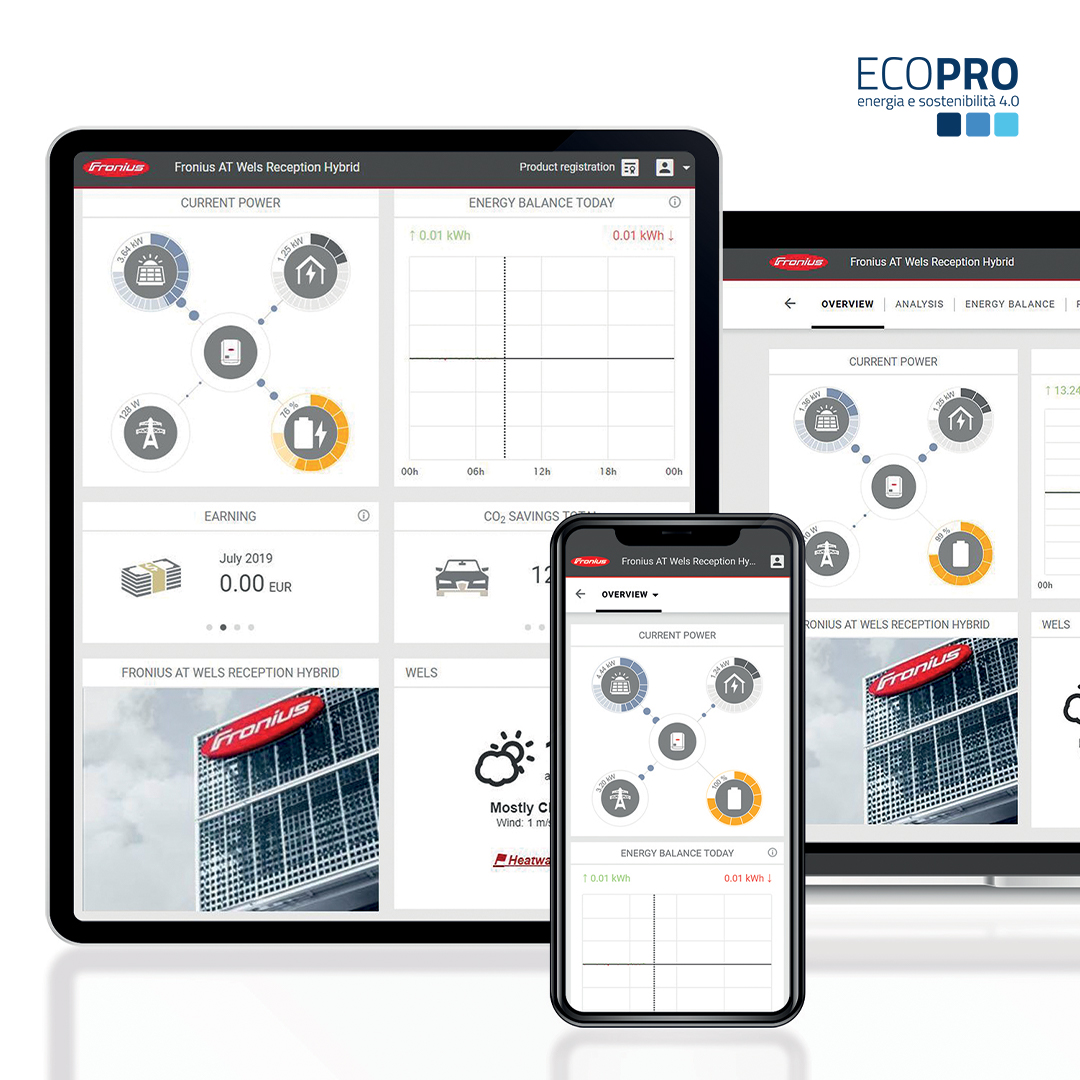 ecopro_energia's tweet image. Monitoraggio per impianti #fotovoltaici? #fronius #solarweb è la soluzione 😏 
📍 leggi il nostro nuovo post sul blog
tinyurl.com/fronius-solar-…