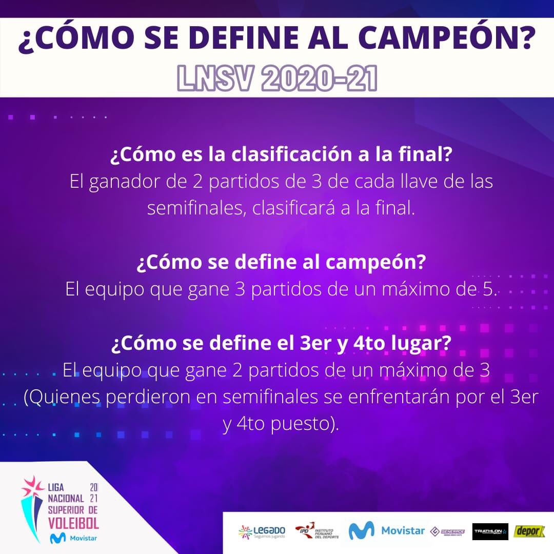 LPVBetsson's tweet photo. 🏆 ¿Cómo se define al campeón? 🏆

✅ El equipo que gane 3 partidos de un máximo de 5.

#LNSV https://t.co/h8leORKlvp