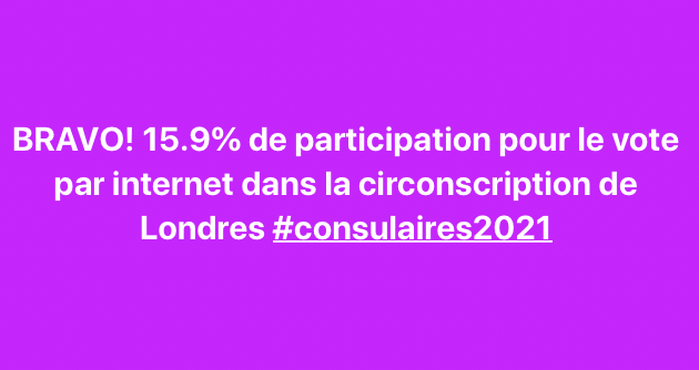 BRAVO! 15.9% de participation pour le vote par internet dans la circonscription de Londres  #Consulaires2021