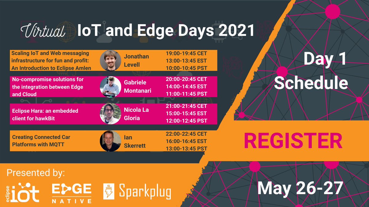 EclipseIoT tweet picture