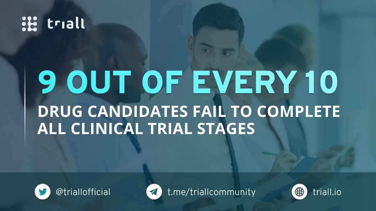 Late-stage failure wastes time and resources that could have been invested in potentially viable med. To reduce failure in clinical trials, #Triall develops solutions to optimize data and project mngmt from the early start
#Blockchainforhealth

Source: bit.ly/3wtHMuh