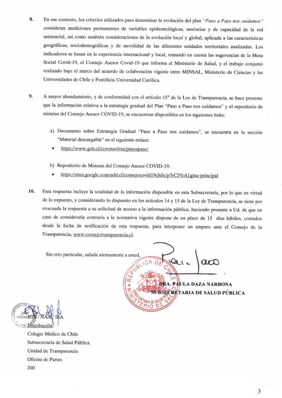 ¿Con qué expertos externos toma las decisiones el pdte <a href="/sebastianpinera/">Sebastian Piñera</a> en cuanto a la pandemia? ¿Quiénes integran el Comité Covid-19 que se reúne los lunes, jueves y sábados? No lo sabemos. El <a href="/colmedchile/">Colegio Médico de Chile - Colmed Chile</a> pidió la info y esta es la respuesta. La instancia tampoco tiene actas👇