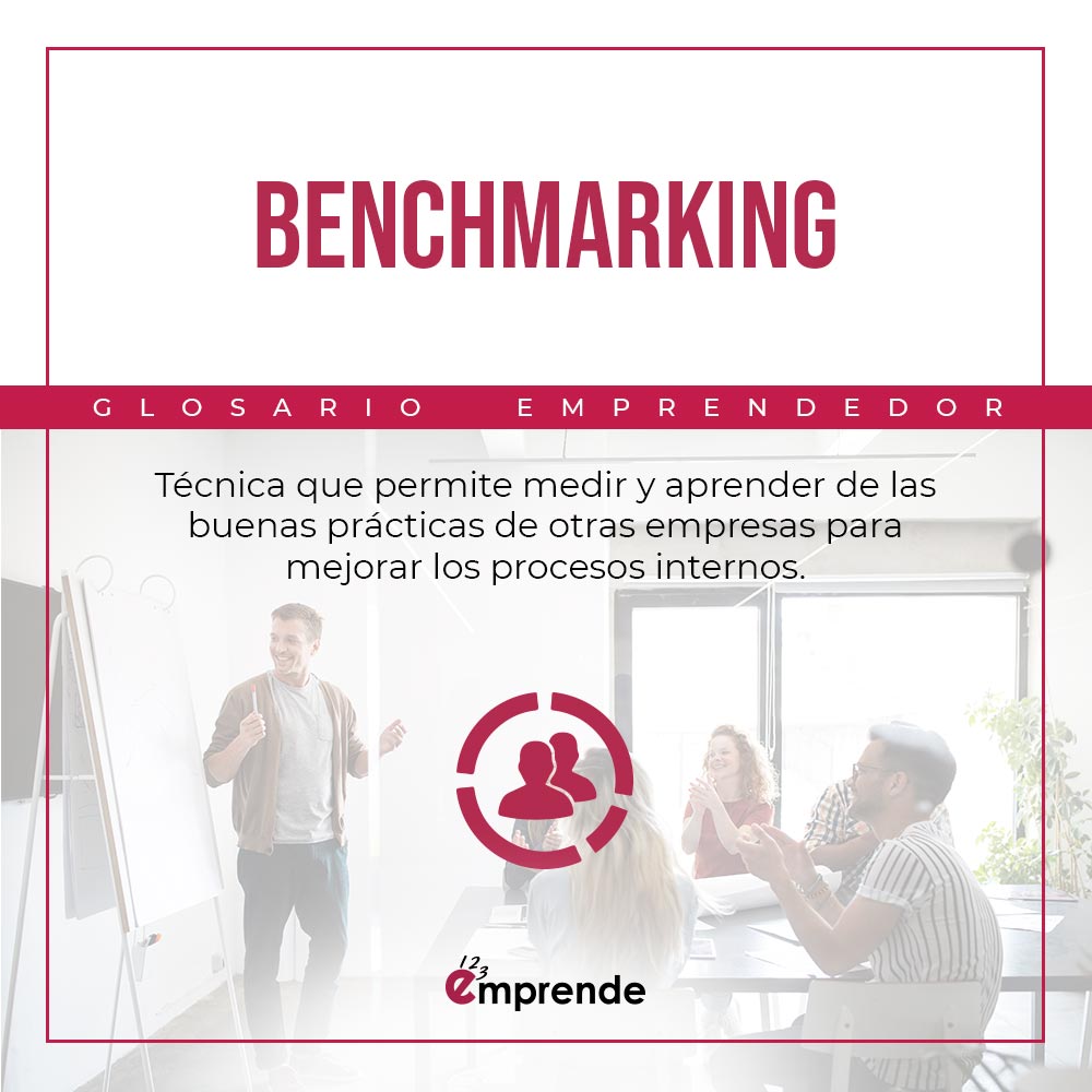 123emprende's tweet photo. BENCHMARKING.
Técnica que permite medir y aprender de las buenas prácticas de otras empresas para mejorar los procesos internos.
#empresa #emprender #emprendedores #benchmarking #técnicas #aprendizaje #procesosinternos #diccionario #glosario #productividad #123emprende https://t.co/t4gcOmezpK