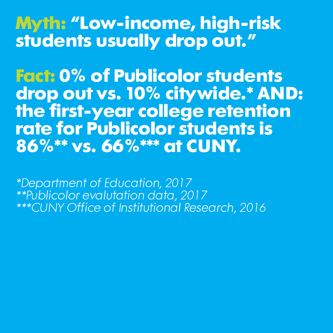 Happy #StatsSunday! Think low-income high school students are usually drop outs? Think again! With our academic, financial and social-emotional support, 100% of our high school students graduate on time and enroll in college or a post-secondary accreditation program!