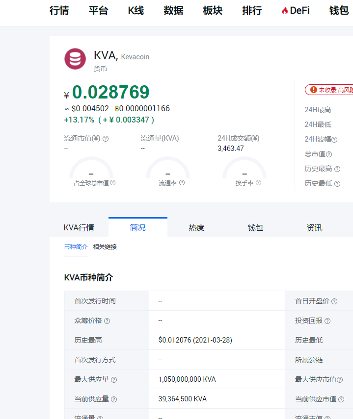 KVA社区爱好者 社区自治 tweet media