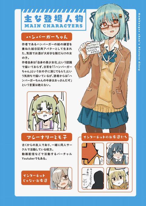 中野 Pisiinu さんのマンガ一覧 いいね順 98ページ ツイコミ 仮