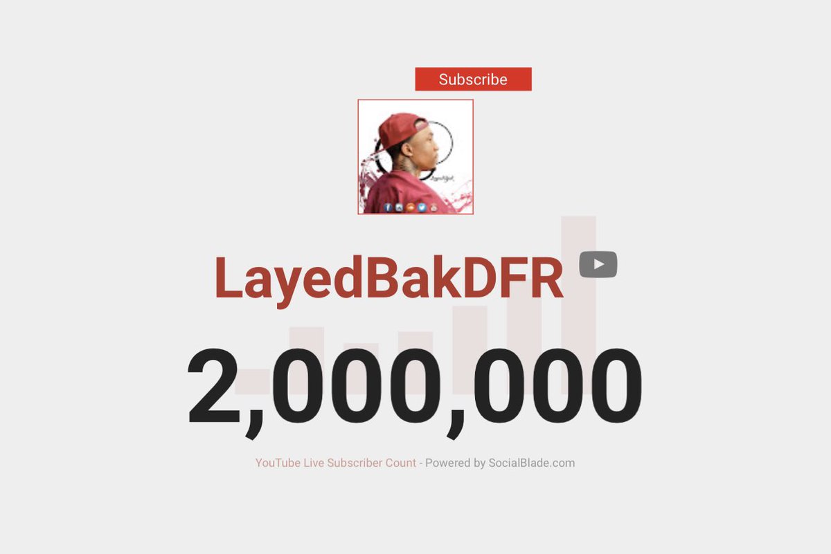 LayedBakDFR tweet media
