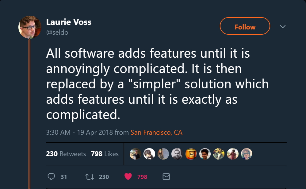 PR0GRAMMERHUM0R's tweet photo. True life cycle of software. https://t.co/A1bnAAqXFL https://t.co/tpPjyJU14q