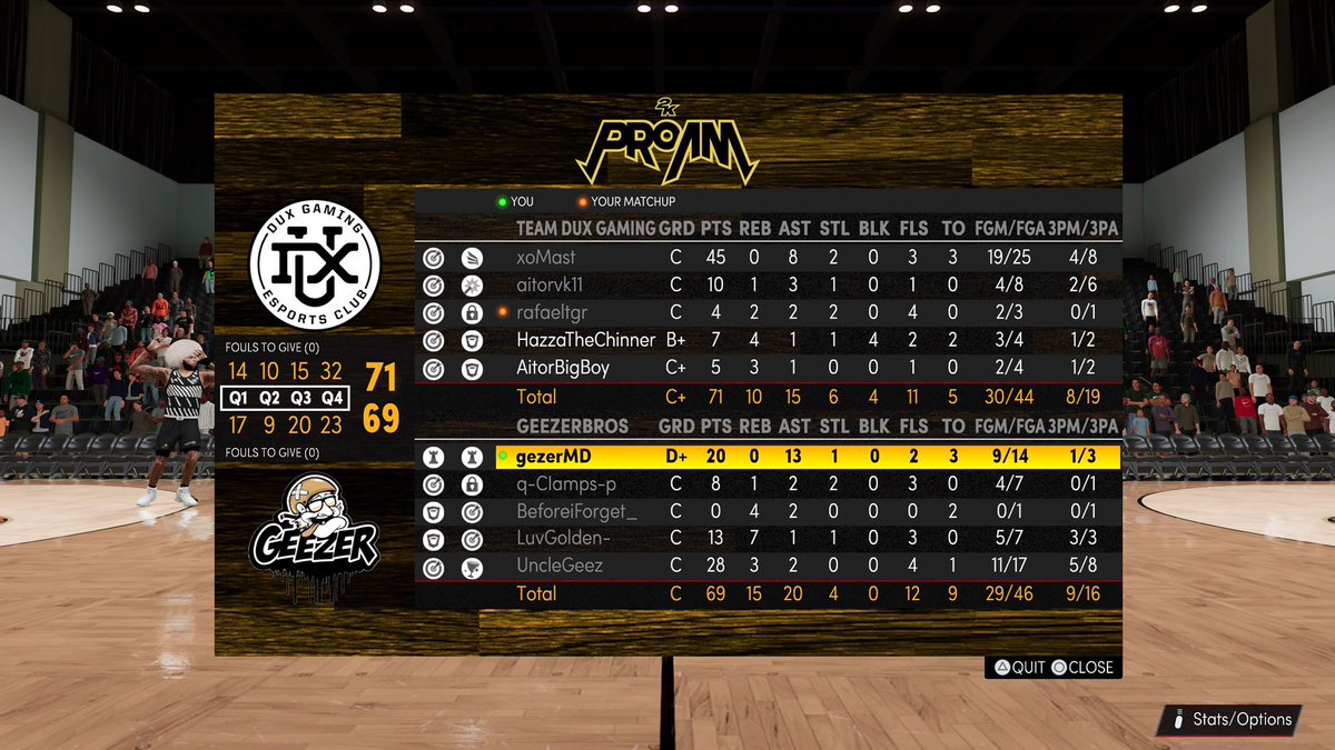 GeezerBros tweet media