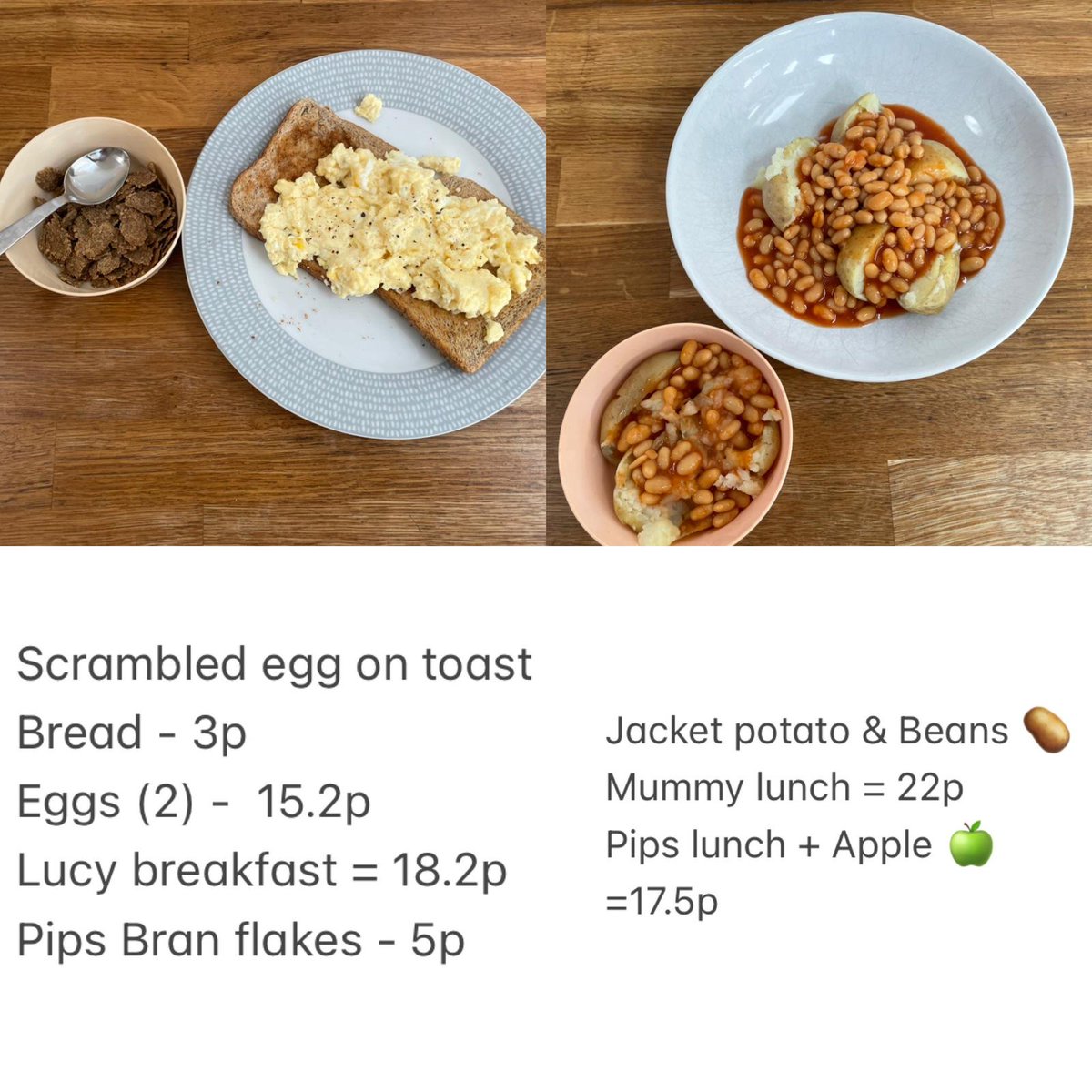 mcrhwt's tweet photo. Final day of Healthy Weight Nurse Lucy’s #livebelowtheline challenge @HungerProjectUK ahead of #worldhungerday
Lucy included a protein source (eggs) with her breakfast to help keep her fuller for longer - important for a busy morning at work! https://t.co/gxX7FLcTJi