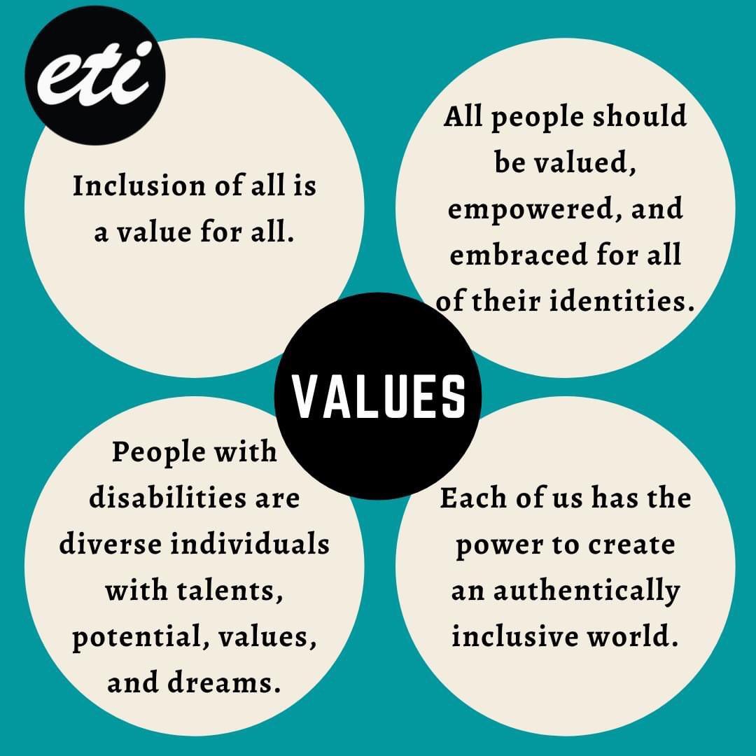ETIvision's tweet photo. Welcome to all our new followers! We wanted to introduce ourselves and share a bit about our mission, vision, values, and our work through the images below! Please visit us at https://t.co/WK86rqNfIU to learn more and support us! https://t.co/vHdyvXYAWk