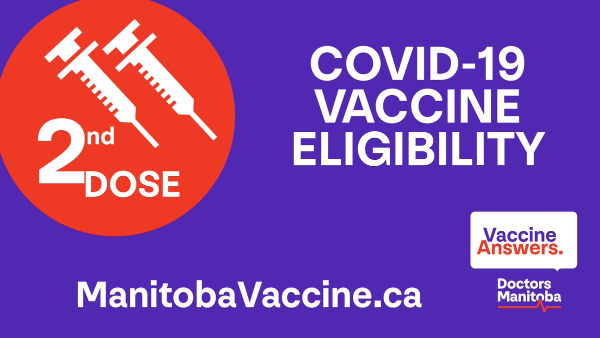 Vaccine 2ND DOSE ALERT 💉🔔 Eligibility to book your 2nd dose of Pfizer or Moderna now includes: ✅ Individuals who received their first dose on or before March 29 Find out more about who is eligible now, and when you will be eligible: 🔗manitobavaccine.ca/eligibility-ch…