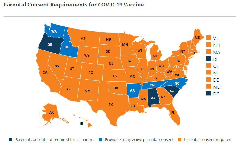 KFF's tweet photo. Parents will play a critical role in the #COVID19 vaccination effort to reach children in the US, particularly as authorization moves to even younger ages.

Our new policy watch assesses which states have parental consent laws &amp; for what ages: https://t.co/A73BiPpB7V https://t.co/km5CVEbcSl