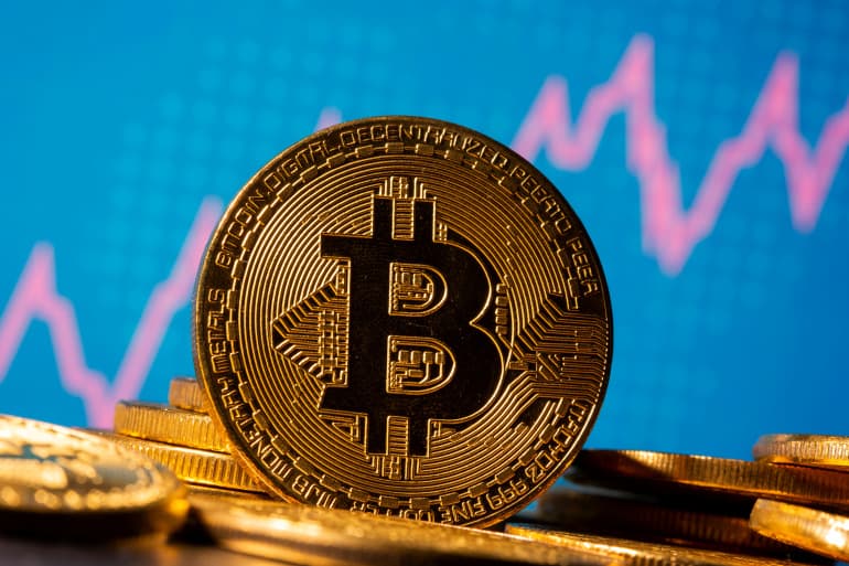 Can Bitcoin Hold Above $40K, Should You Buy Now? - insidebitcoins.com/news/can-bitco…