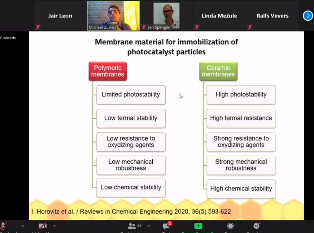 fill_the_cap's tweet photo. Nice prototype of photocatalytic membrane reactor (#PMR) by @ZuarezMichael - Good Job!
@u_ikiam
#HiWater #Closingweek https://t.co/jnWt4mCKvc