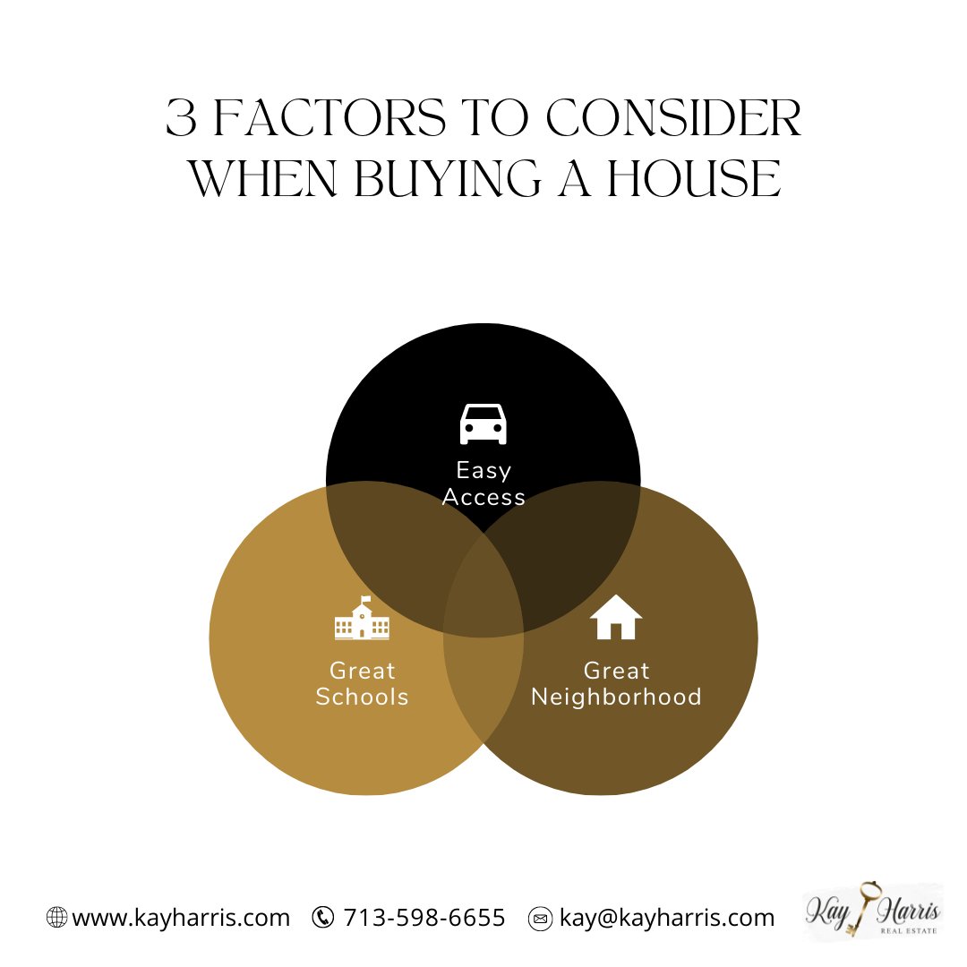 KayHarris4360's tweet photo. Here are a few aspects to consider when searching for your dream home:
1.) Ease of access. 
2.) Great schools. 
3.) Good neighborhood. 
 https://t.co/qCYqrThQzb https://t.co/Kev2vu8rdY