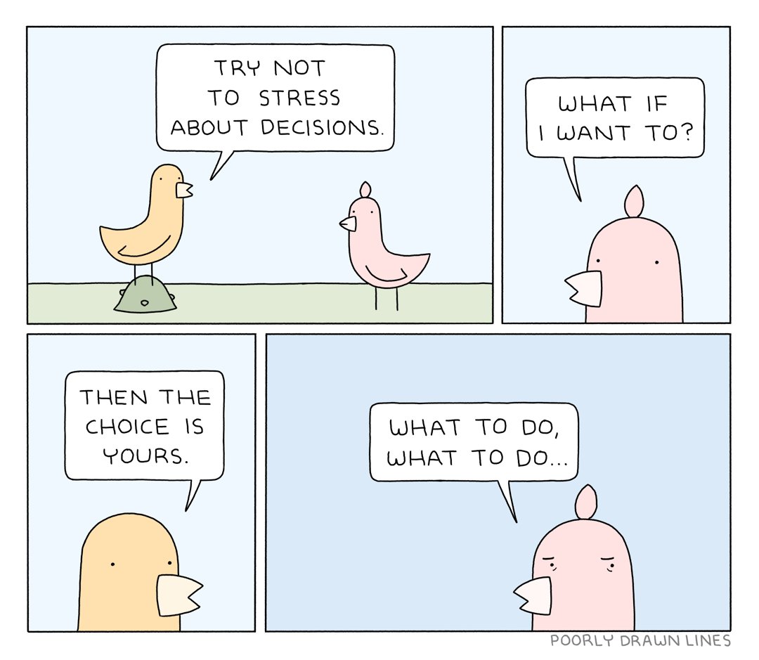 decisions 