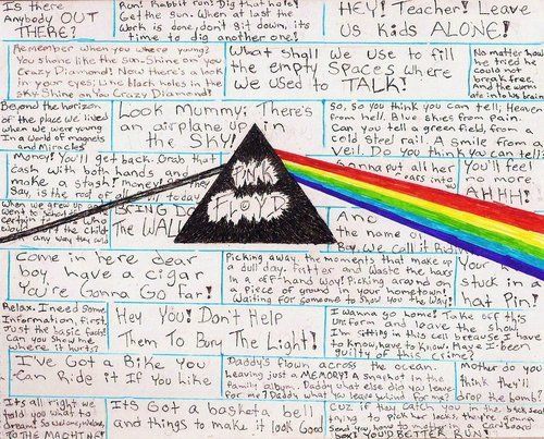 Pink Floyd Polls tweet media