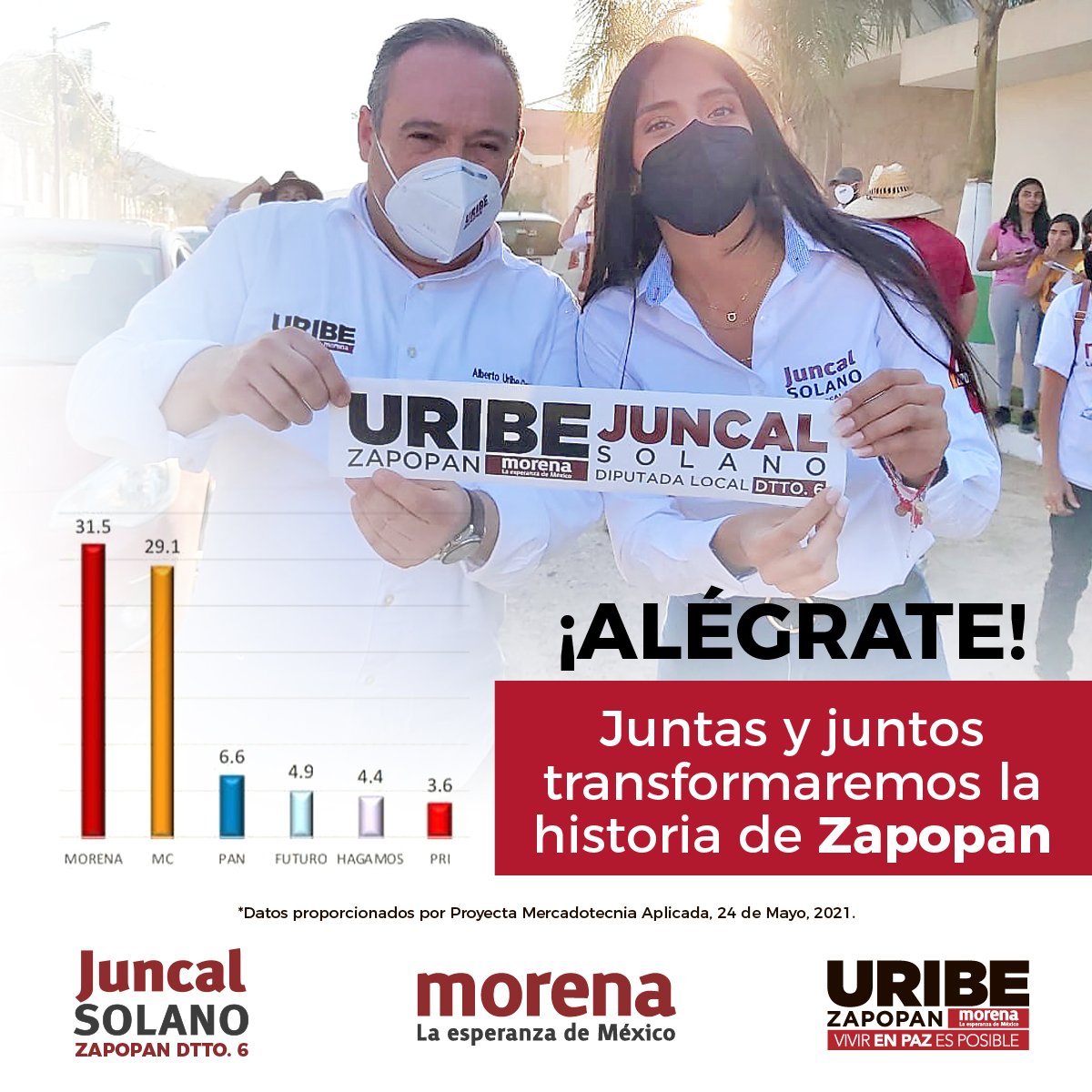 SEGUIMOS ARRIBA!! En el proyecto de @PartidoMorenaMx en #Zapopan #Jalisco  estamos listos para el triunfo. #TuVozEsLaTransformación
