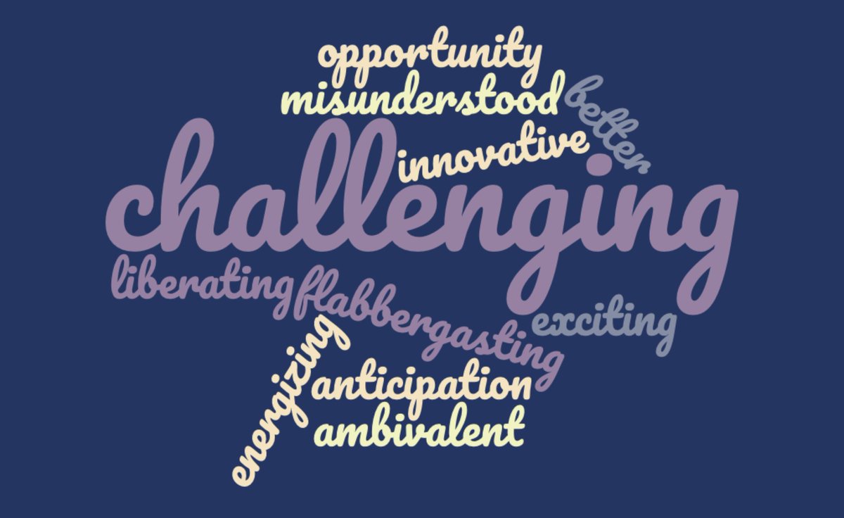 48hoursinaday's tweet photo. ...and what words did our workshop attendees associate with online communication skills teaching?
#onlinelearning #communication #MedEd @EACH_com @EACH_Aus https://t.co/Jaf89MfqGR