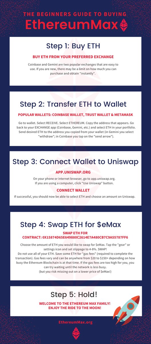 EthereumMax ✪ tweet media