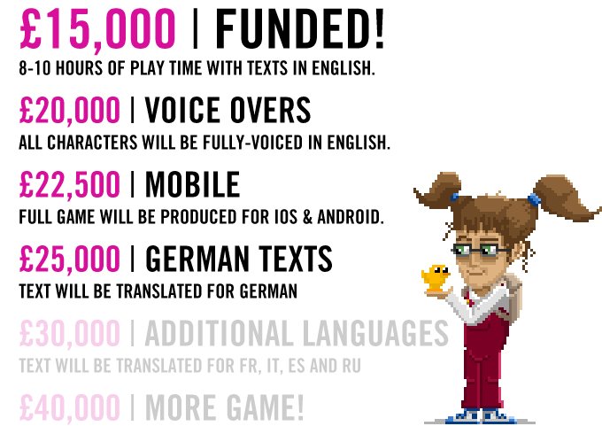 Tall Story Games tweet media