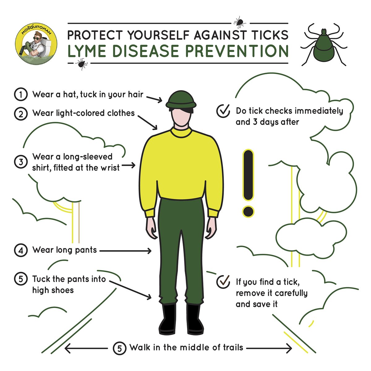 Mosquitomanca's tweet photo. As we're approaching the end of Lyme disease awareness month, it's essential to continue practicing these 5 steps to ensure that you remain protected. https://t.co/92x8Jved34