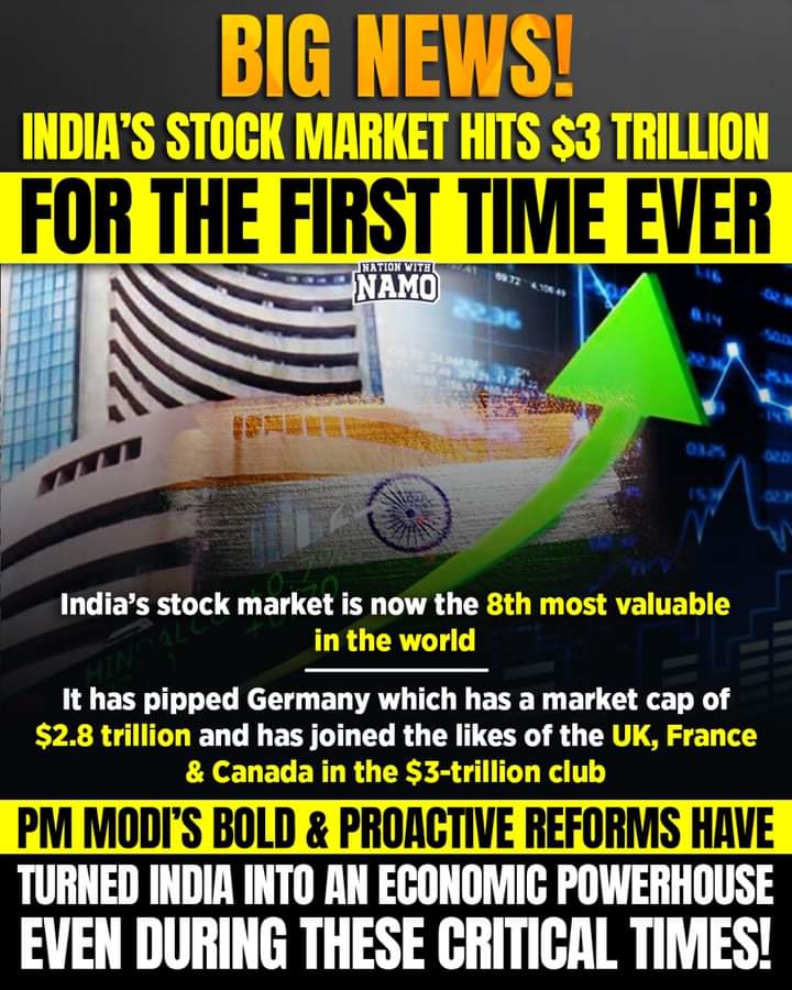 narendramodi177's tweet photo. India's economy is rebounding #WeLovePmModiJi https://t.co/DEMJECcGnc