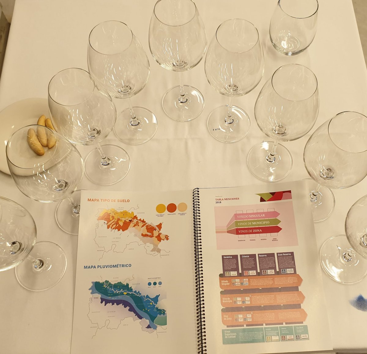 RiojaWine_ES's tweet image. 📍Madrid. Rioja, presente en #Bacchus2021, la cita imprescindible del sector del vino. @BallesterosMw ha ofrecido una Masterclass sobre la Diversidad y Excelencia de la región. Han participado profesionales y catadores que han conversado en torno a #Rioja y sus nuevas categorías.