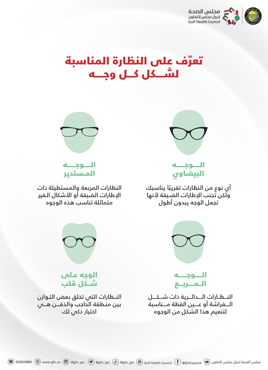 HashKSA's tweet photo. النظارة المناسبة لشكل كل وجه. https://t.co/xJOTUtYvE9