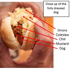 JHollingsworth6's tweet photo. HHS end of the year faculty tradition brought back today. West Virginia Hot Dog Day. A truly gastro intestinal extravaganza for everyone! Dogs don't get any better than this! @HHSHornets1 @DrCoreyTafoya @TimHaak2 @HarvardD50 @hobbs_carl #peptobismol #kaopectate https://t.co/Z4lGnRknPH