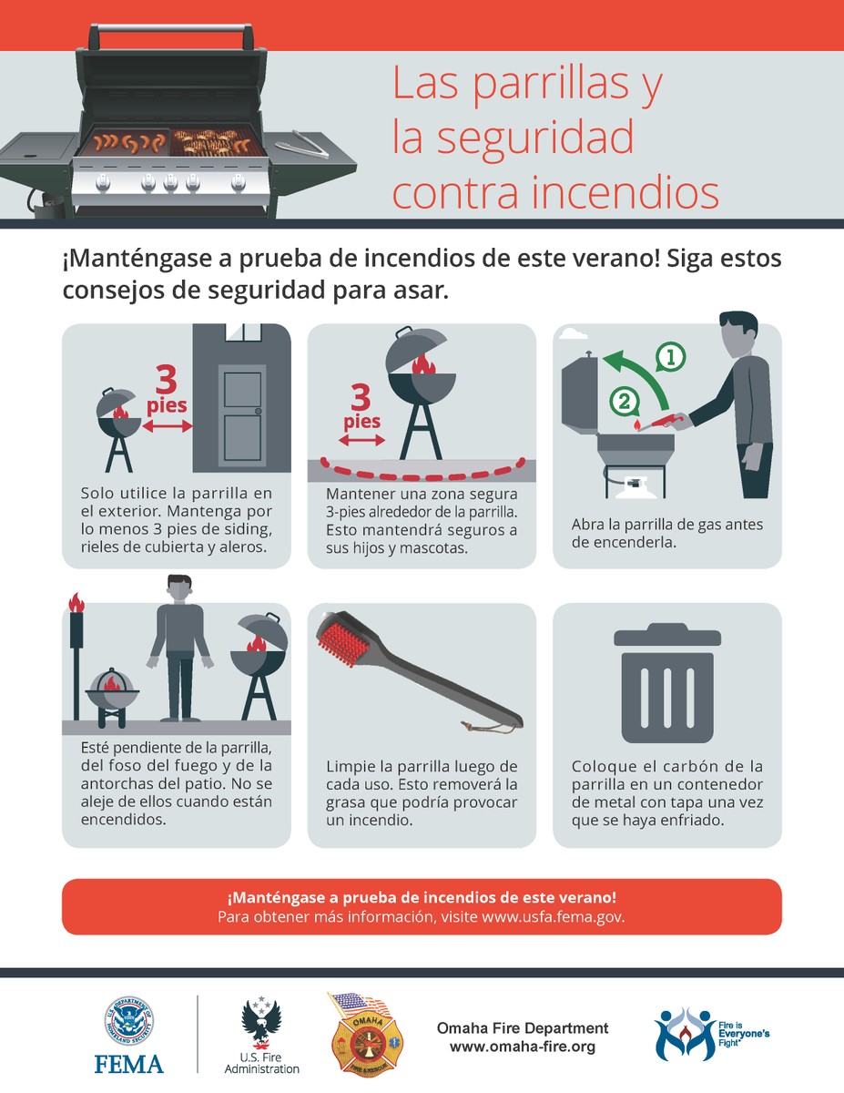 Grilling Fire Safety Tips (https://www.usfa.fema.gov/prevention/outreach/cooking.html)