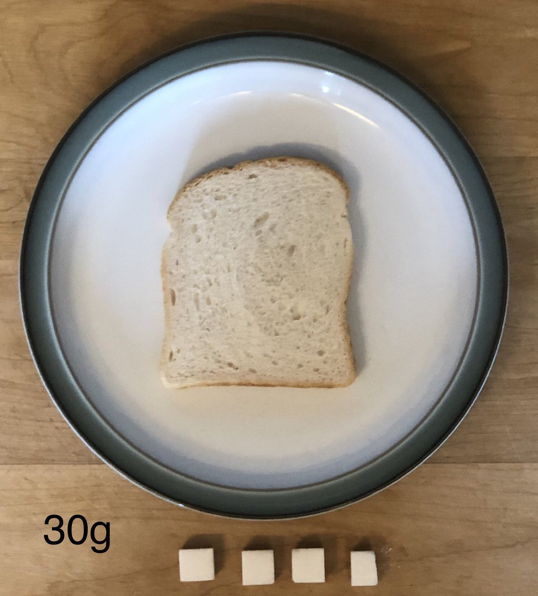 The most powerful visuals that I use in practice. I brought some of <a href="/lowcarbGP/">Dr David Unwin</a> amazing visuals to life and they really help the penny drop!