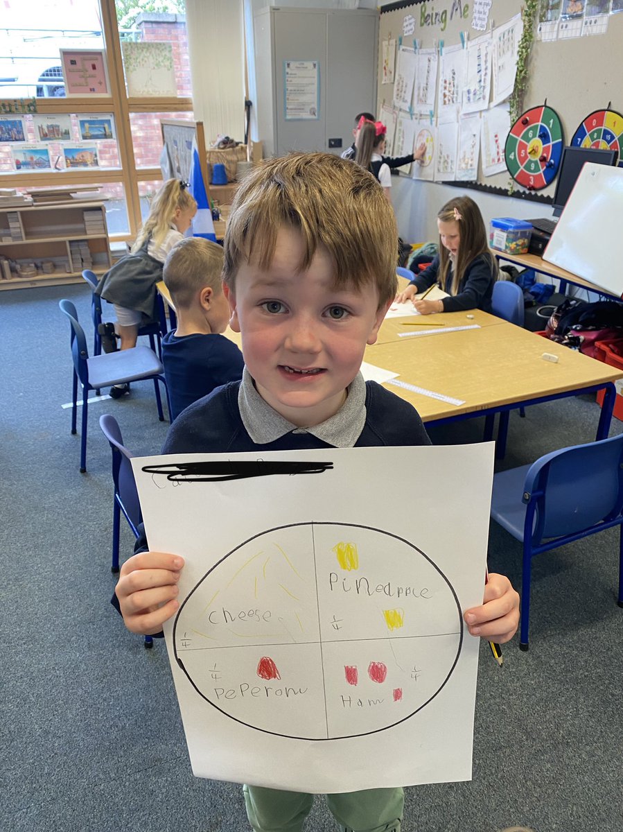 misspageLVPS's tweet photo. To extend our knowledge of halves and quarters, we then designed our own pizzas. We canβt wait to make them for real tomorrow! πππ #fractionsinaction #LVPSMATHS @FVWLricNumerac1 https://t.co/ykbTH1rPDM