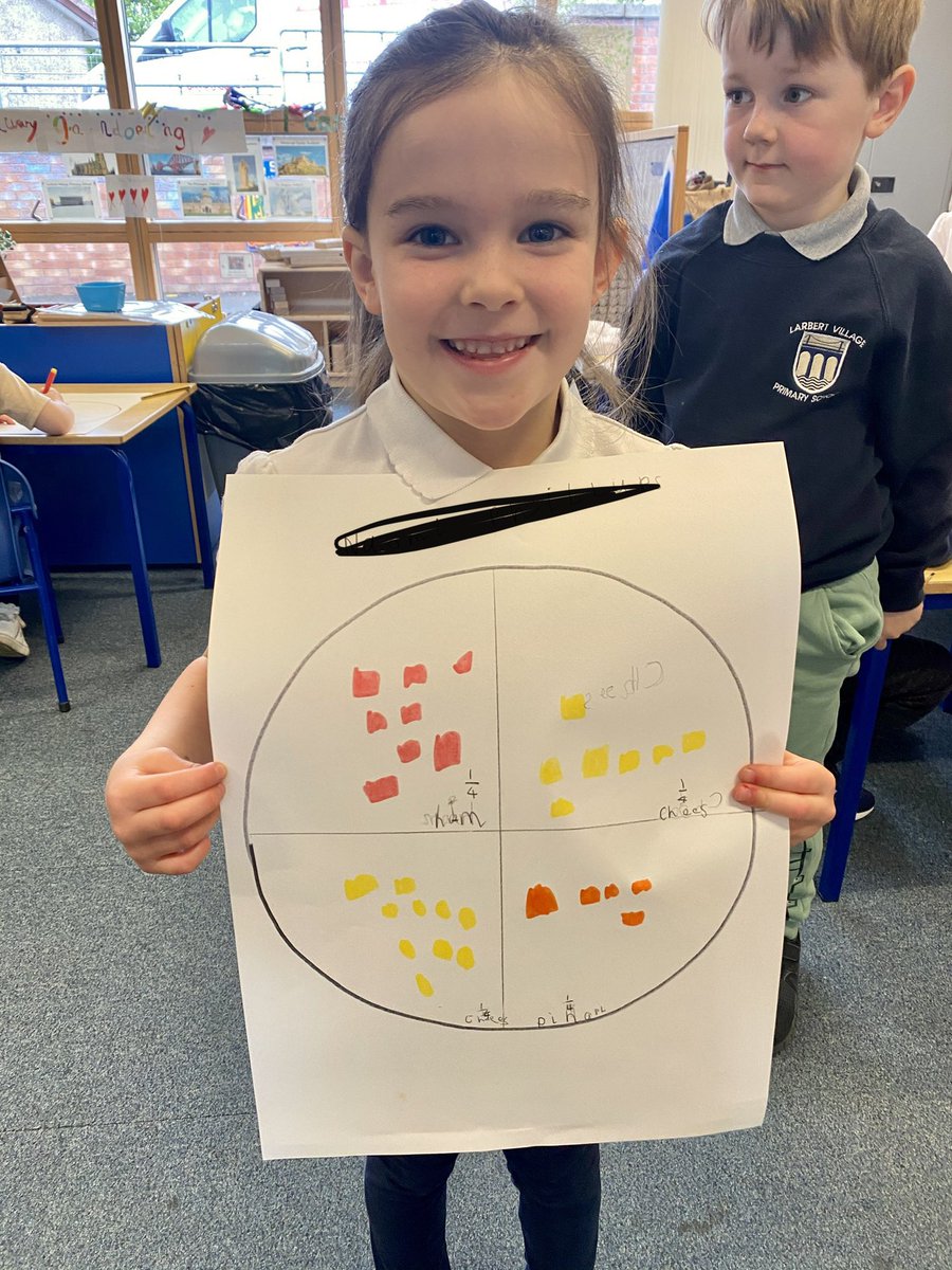 misspageLVPS's tweet photo. To extend our knowledge of halves and quarters, we then designed our own pizzas. We canβt wait to make them for real tomorrow! πππ #fractionsinaction #LVPSMATHS @FVWLricNumerac1 https://t.co/ykbTH1rPDM