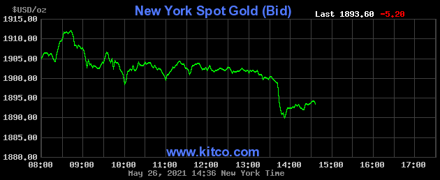StockShaman's tweet photo. With the rash of

 #commidity "Spoofer traders" convictions and fines...a Question comes to mind: 

How do they distinguish  those trades from the #FED Hammer? #gold #silver https://t.co/XVa6khfHec