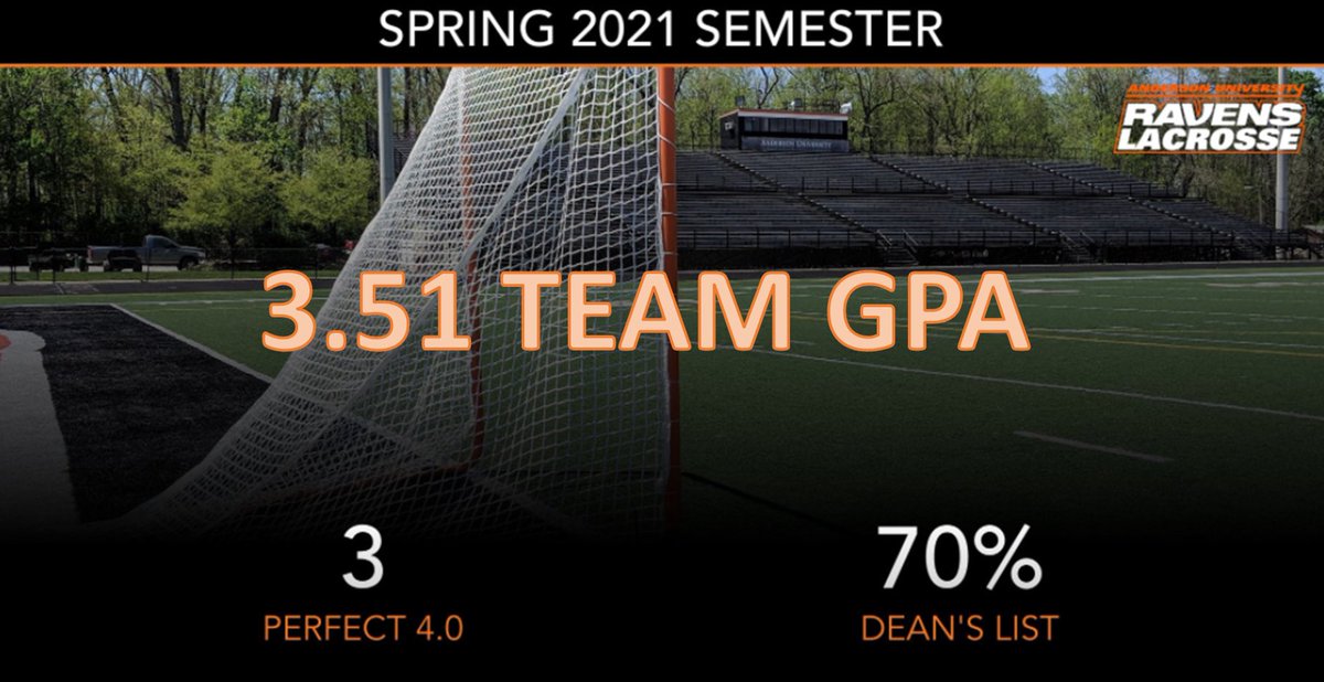 Lady Raven Lacrosse Team continues to maintain a quality GPA.