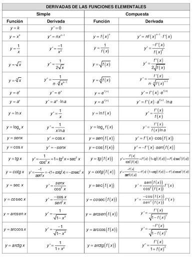 mariosrw's tweet photo. “pronouns are confusing” bro wtf is this https://t.co/wEbtxpYTV8