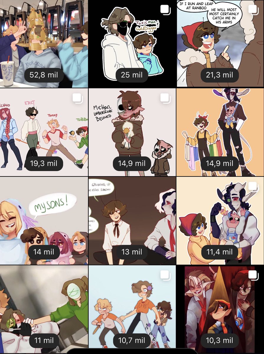 Tubbo and Ranboo are in almost half of my most famous post on instagram
Good for them!