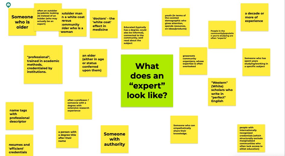 stargould's tweet photo. Who is an expert? Who is excluded from the category? Whose knowledge counts? Why? Brilliant @DukeU graduate students Brittany Green & Dubie Toa-Kwapong facilitated an inspiring session today for our #DukeStoryPlus summer research cohort https://t.co/er99ECpSWl #HumanitiesResearch https://t.co/1fgkAJIqnb
