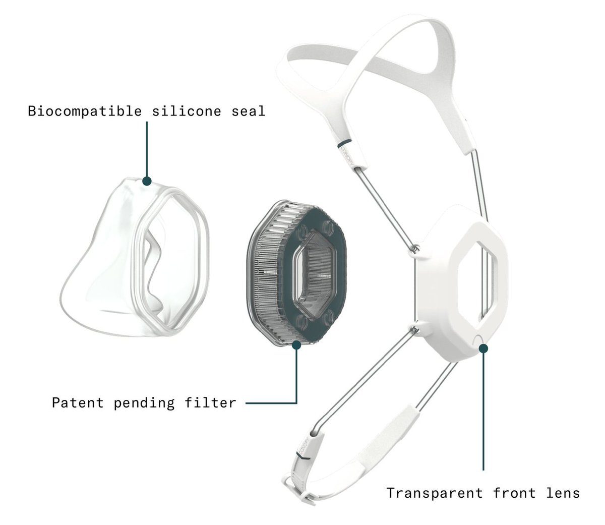 MedTechNow_'s tweet photo. The next #tech spotlight...
Canopy 
by @one_canopy

~a #NextGen, highly comfortable &amp; transparent  #respirator, revolutionizing Personal Protective Equipment #PPE space &amp; also featured @ @lsintelligence's 2021 #EmergingMedTechSummit https://t.co/W7EiY4tsNr