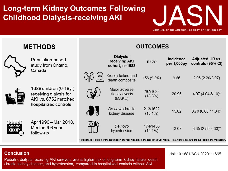 JASN_News tweet media